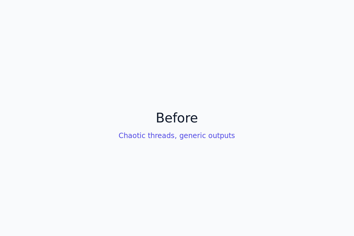 Before: chaotic prompts and messy threads